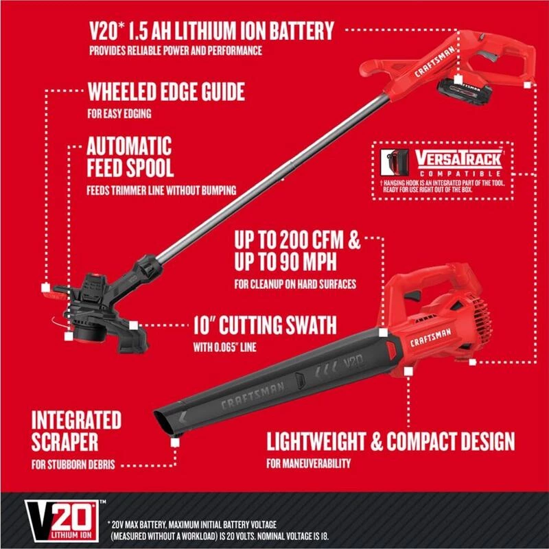 Cheapest ๐งจ Craftsman Weedwacker CMCK279C2 10 in. 20 V Battery Blower/Trimmer Kit (Battery & Charger) ๐ฏ 5 Cheapest ๐งจ Craftsman Weedwacker CMCK279C2 10 in. 20 V Battery Blower/Trimmer Kit (Battery & Charger) ๐ฏ - Image 3