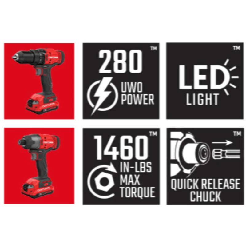 Top 10 π Craftsman MAX 20 V Cordless Brushed 2 Tool Drill/Driver and Impact Driver Kit π€© 4 Top 10 π Craftsman MAX 20 V Cordless Brushed 2 Tool Drill/Driver and Impact Driver Kit π€© - Image 2