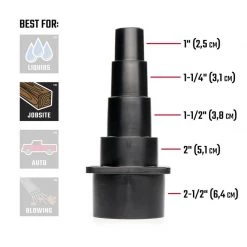 Best deal 🌟 Craftsman 3 in. L X 3 in. W X 2-1/2 in. D Universal Tool Adapter 1 pc 🤩 -Craftsman Sales 2022 73e63c95 d8f6 40f2 ad1e 082ea2ee1a9f